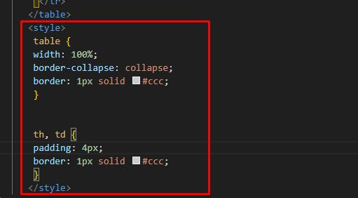 Chèn đoạn code CSS định dạng bảng