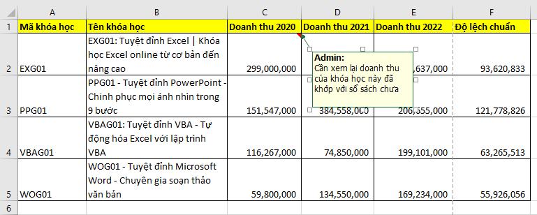 Thêm nội dung cho ghi chú