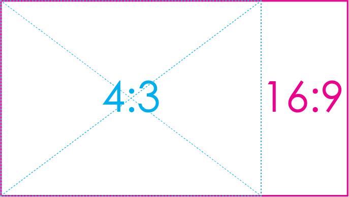 Chọn kích thước video Youtube chuẩn tỉ lệ để video hiển thị đầy đủ