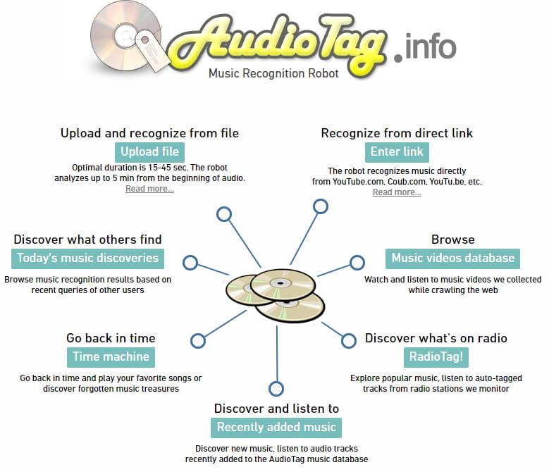 tìm bài hát bằng website AudioTag.info