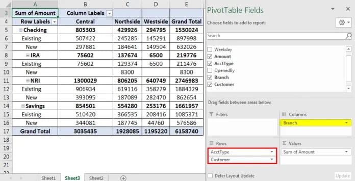 Tóm tắt dữ liệu với PivotTable