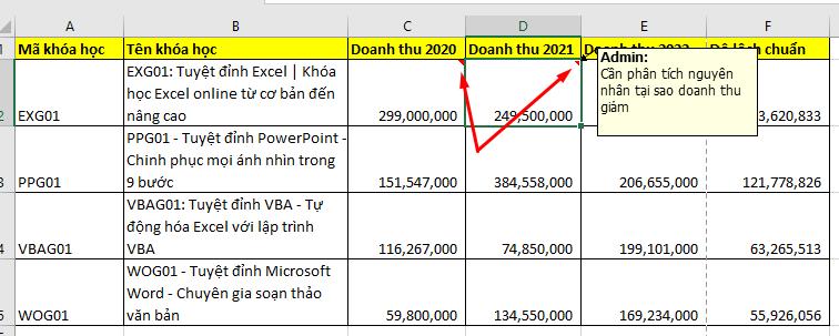 Xem các ghi chú được tạo bằng chuột