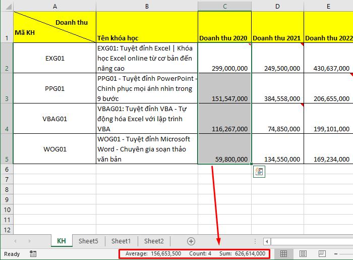 Xem thống kê dữ liệu cực nhanh