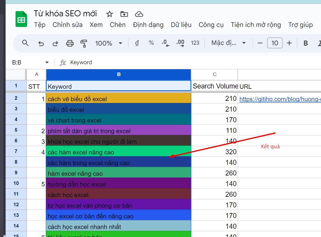 Hướng dẫn cách tự động tô màu giá trị trùng lặp trong Google Sheet