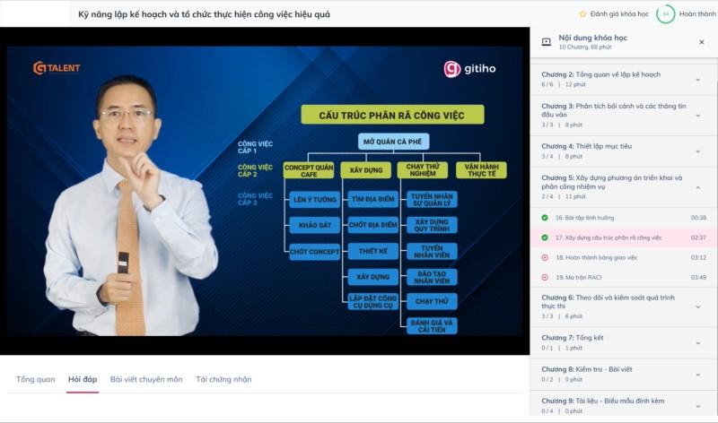 Chìa khóa giúp chuyển đổi số hoạt động đào tạo doanh nghiệp thành công