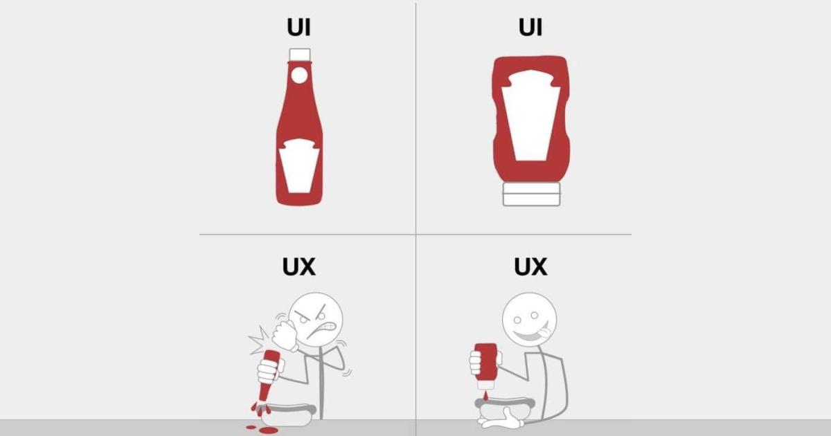 Vì sao Digital Marketer nên học UX design?