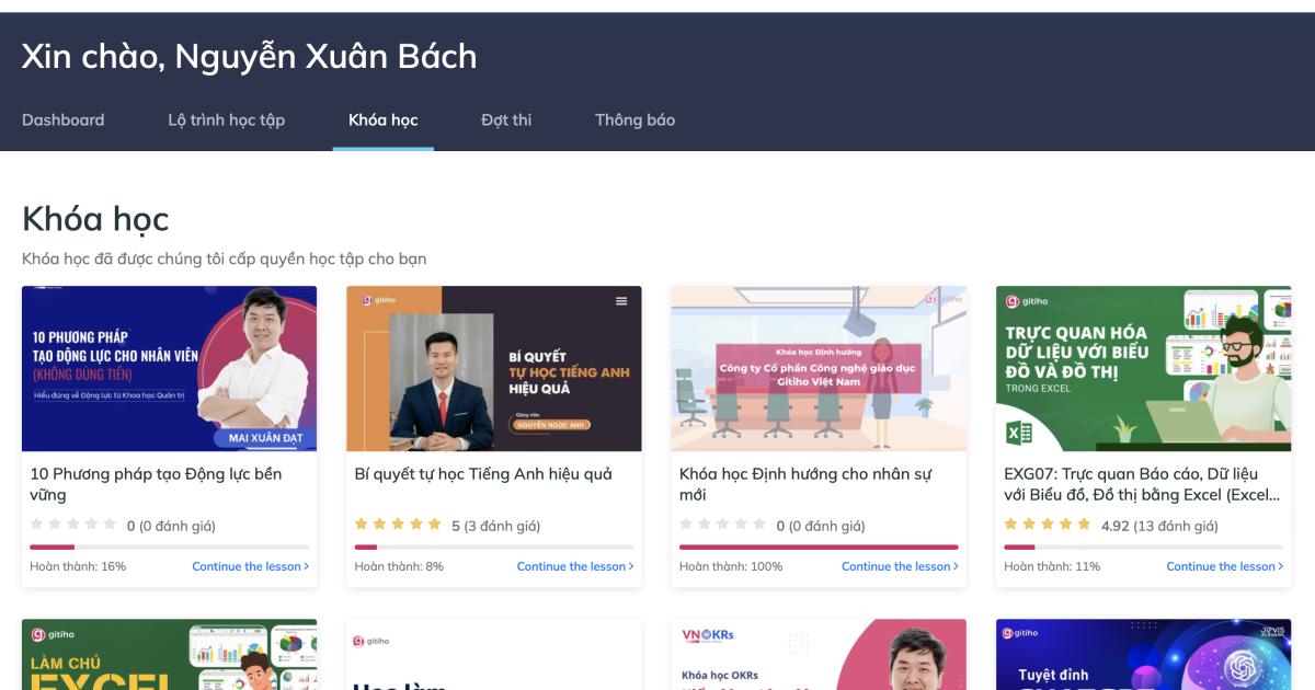 Thời điểm tốt nhất để người làm văn phòng học một kỹ năng mới