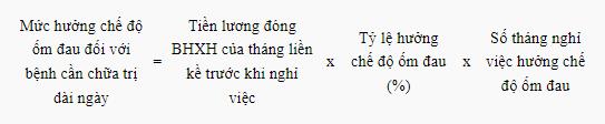 Bảo hiểm xã hội - Hồ sơ, mức hưởng chế độ ốm đau người lao động cần chú ý