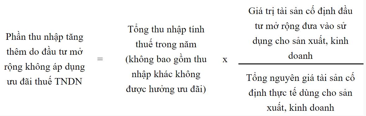 Điều kiện áp dụng ưu đãi thuế thu nhập doanh nghiệp