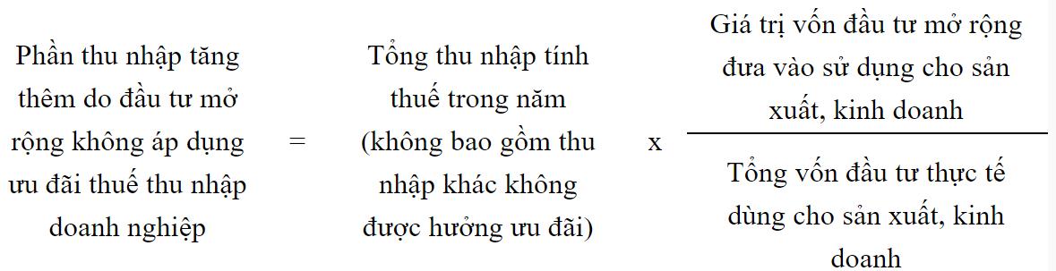 Điều kiện áp dụng ưu đãi thuế thu nhập doanh nghiệp