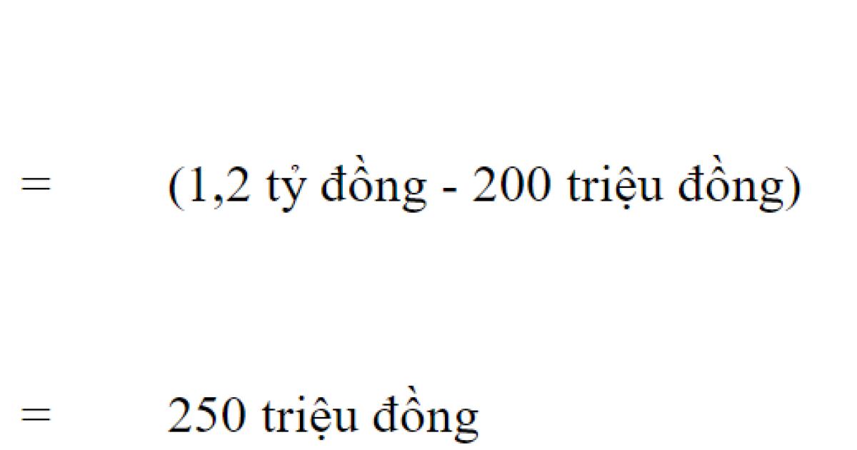 Điều kiện áp dụng ưu đãi thuế thu nhập doanh nghiệp