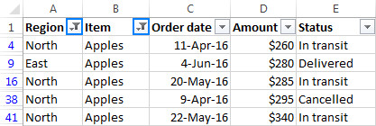 Hướng dẫn cách sử dụng bộ lọc dữ liệu Filter trong Excel