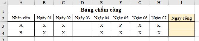 cach-su-dung-cong-thuc-ham-trong-excel-doi-voi-ke-toan-tien-luong-nhan-su-countif 1