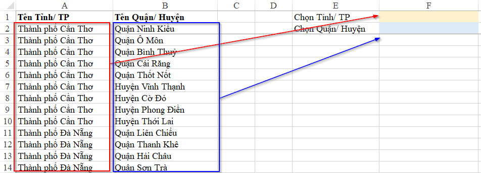 Cách tạo danh sách trong Excel bằng VBA?