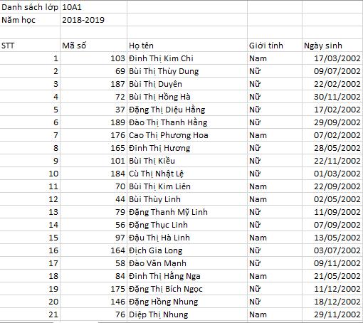 Các bước để tạo danh sách quản lý dễ dàng nhất trong Excel