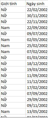 Các bước để tạo danh sách quản lý dễ dàng nhất trong Excel