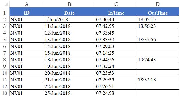 loi-ngay-thang-trong-excel
