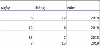 Hướng dẫn sử dụng hàm DATE cơ bản trong Excel