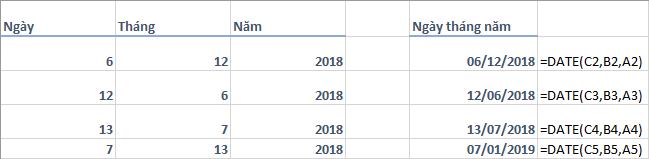 Hướng dẫn sử dụng hàm DATE cơ bản trong Excel