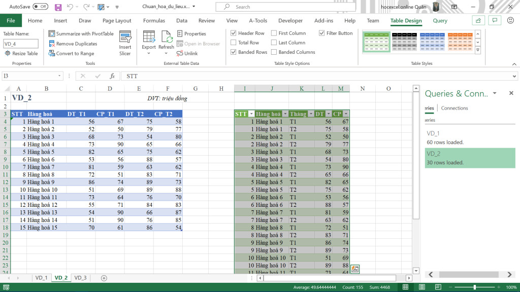 Chuẩn hoá dữ liệu đơn giản trên Excel bằng Power Query