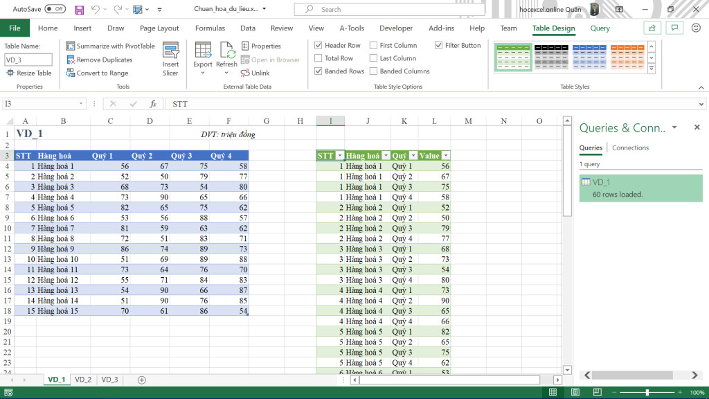 Chuẩn hoá dữ liệu đơn giản trên Excel bằng Power Query