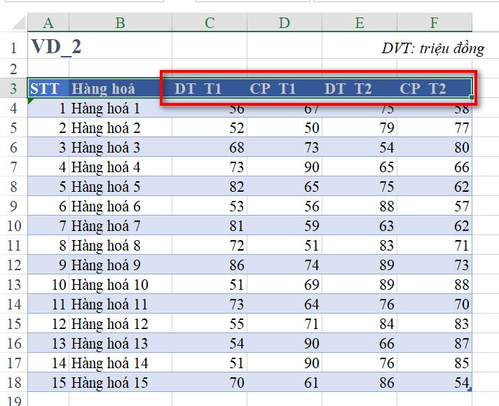 Chuẩn hoá dữ liệu đơn giản trên Excel bằng Power Query