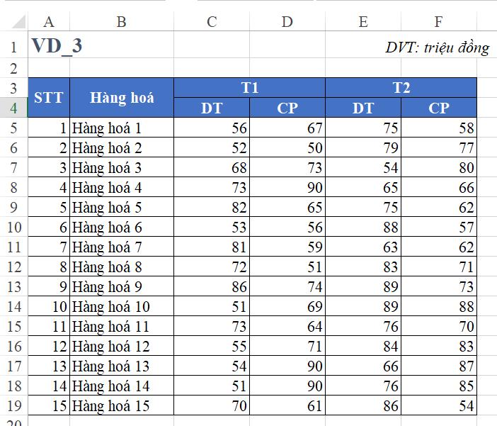 Chuẩn hoá dữ liệu đơn giản trên Excel bằng Power Query