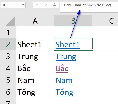 Hướng dẫn cách tạo mục lục đơn giản trong Excel với hàm HYPERLINK