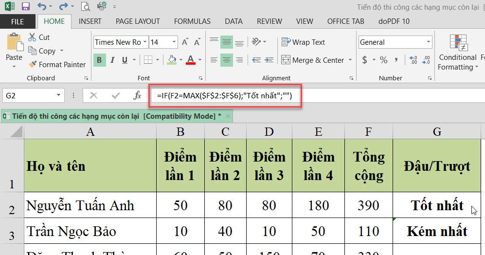 Kết quả cách dùng hàm IF kết hợp với hàm MAX trong Excel