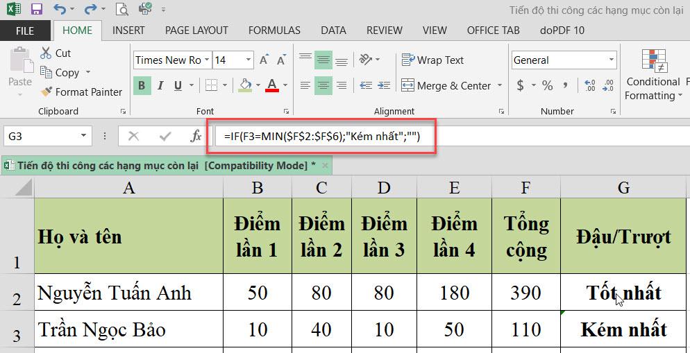 Kết quả cách dùng hàm IF kết hợp với hàm Min trong Excel
