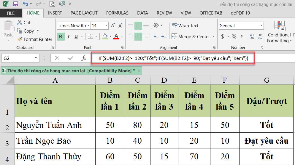 Ví dụ về cách dùng hàm IF kết hợp với hàm SUM trong Excel