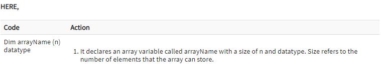 Hướng Dẫn Về Mảng Trong VBA Excel: Các Kiểu Động, Đa Chiều