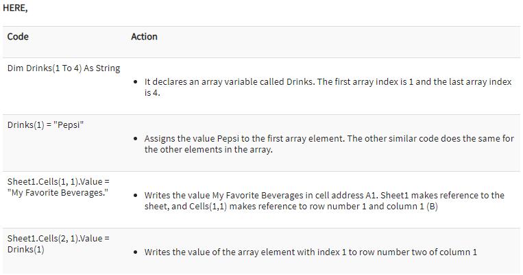 Hướng Dẫn Về Mảng Trong VBA Excel: Các Kiểu Động, Đa Chiều
