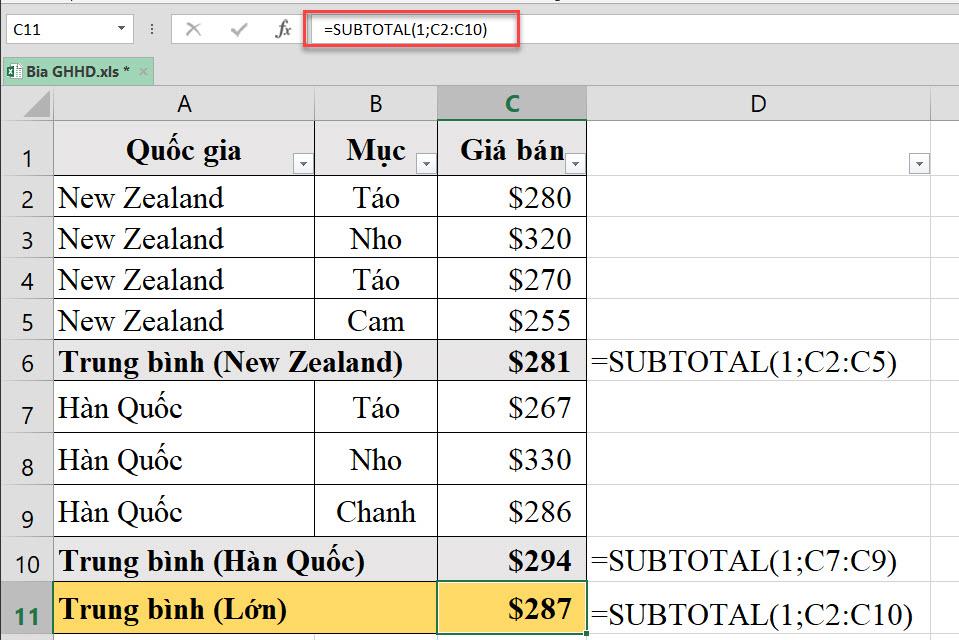 Hàm SUBTOTAL trong Excel: công thức, cách dùng và ví dụ