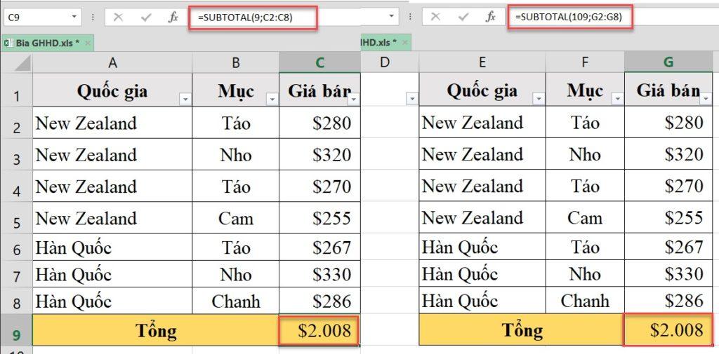 Hàm SUBTOTAL trong Excel: công thức, cách dùng và ví dụ