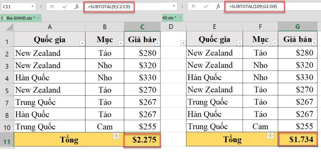 Hàm SUBTOTAL trong Excel: công thức, cách dùng và ví dụ