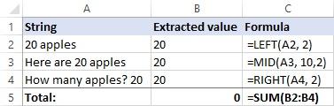 Hướng dẫn cách dùng hàm VALUE trong Excel đơn giản dễ hiểu nhất