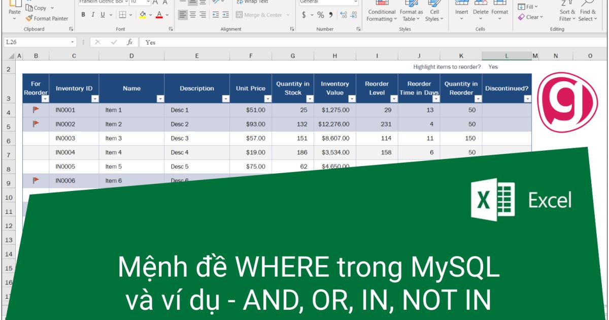 Hướng dẫn cách dùng mệnh đề WHERE trong MySQL và các toán tử AND, OR, IN, NOT IN