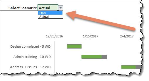 cach-tao-gantt-chart-excel-nang-cao-phan-1-03