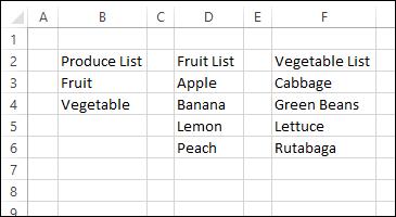 HƯỚNG DẪN TẠO DROP-DOWN LIST CÓ GIÁ TRỊ PHỤ THUỘC VÀO MỘT LIST KHÁC TRONG EXCEL