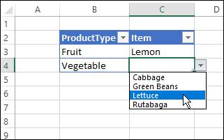 HƯỚNG DẪN TẠO DROP-DOWN LIST CÓ GIÁ TRỊ PHỤ THUỘC VÀO MỘT LIST KHÁC TRONG EXCEL