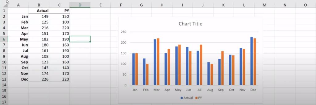 Hướng dẫn Excel cơ bản về cách cài theme mặc định