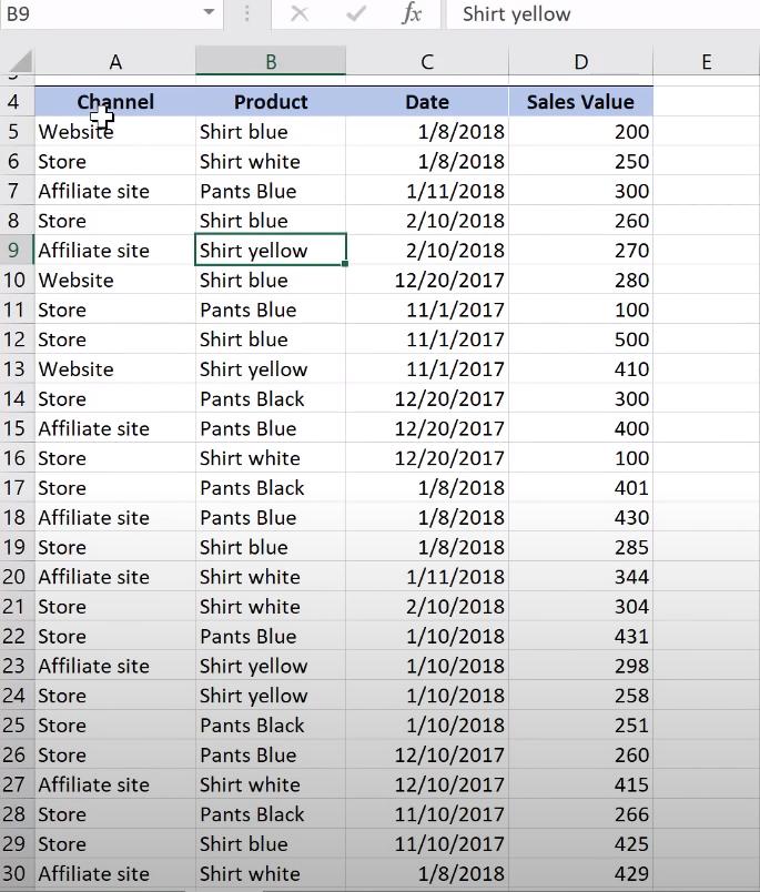 Hướng dẫn Excel cơ bản về cách dùng bộ lọc Filter - Phần 1