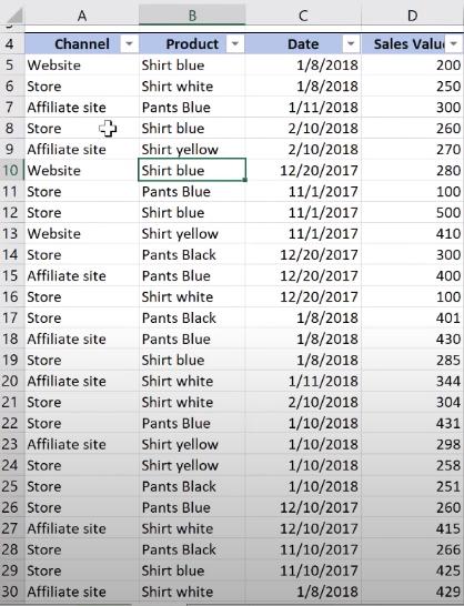 Hướng dẫn Excel cơ bản về cách dùng bộ lọc Filter - Phần 1