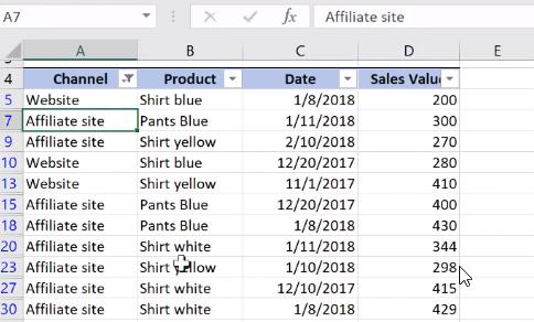 Hướng dẫn Excel cơ bản về cách dùng bộ lọc Filter - Phần 1