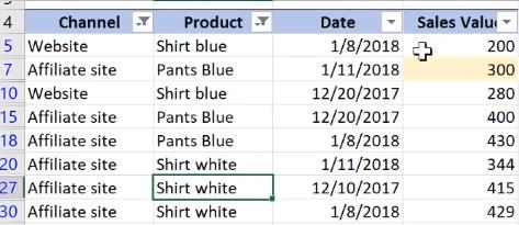 Hướng dẫn cách dùng bộ lọc Filter trong Excel cơ bản - phần 2