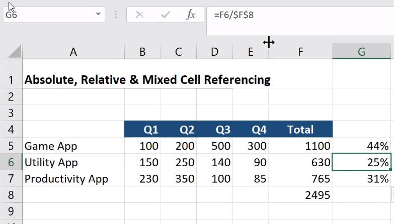Hướng dẫn Excel cơ bản về cách sử dụng Tham chiếu - Phần 1