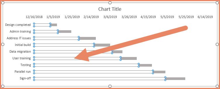 huong-dan-cach-them-ngay-hoan-thanh-vao-bieu-do-gantt-01