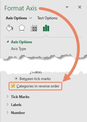 cach-lam-dep-cho-bieu-do-gantt-chart-tren-excel-02