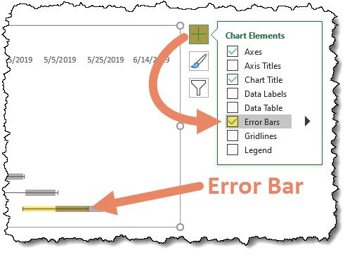 huong-dan-cach-them-ngay-hoan-thanh-vao-bieu-do-gantt-02